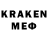 Шишки марихуана THC 21% Kraken blogs